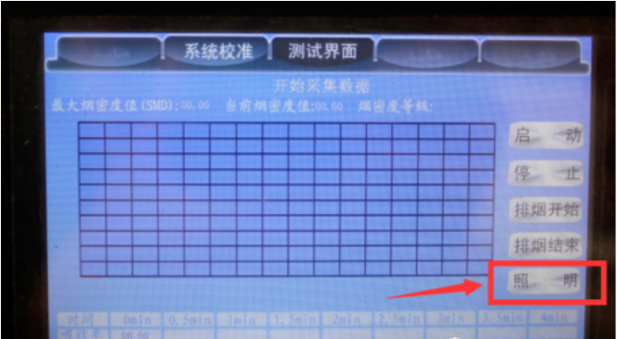 ZM-YMDY东莞烟密度仪