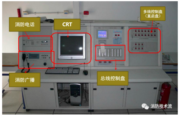 东莞中级消防设施操作员消防控制室实操考点及通关技巧